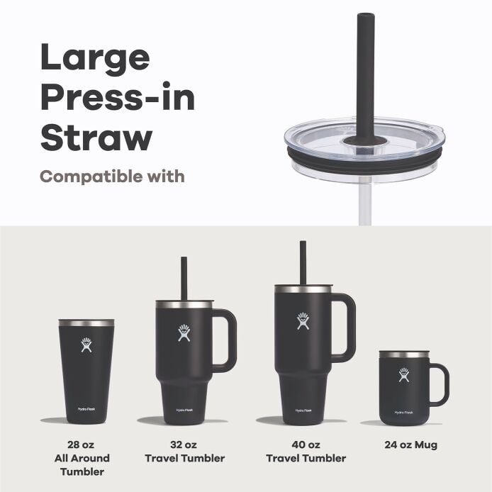 large-press-in-straw-lid-r7 group_144_2.jpg